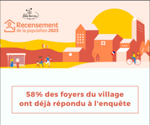 UNE CAMPAGNE DE RECENSEMENT BIEN ENGAGÉE !