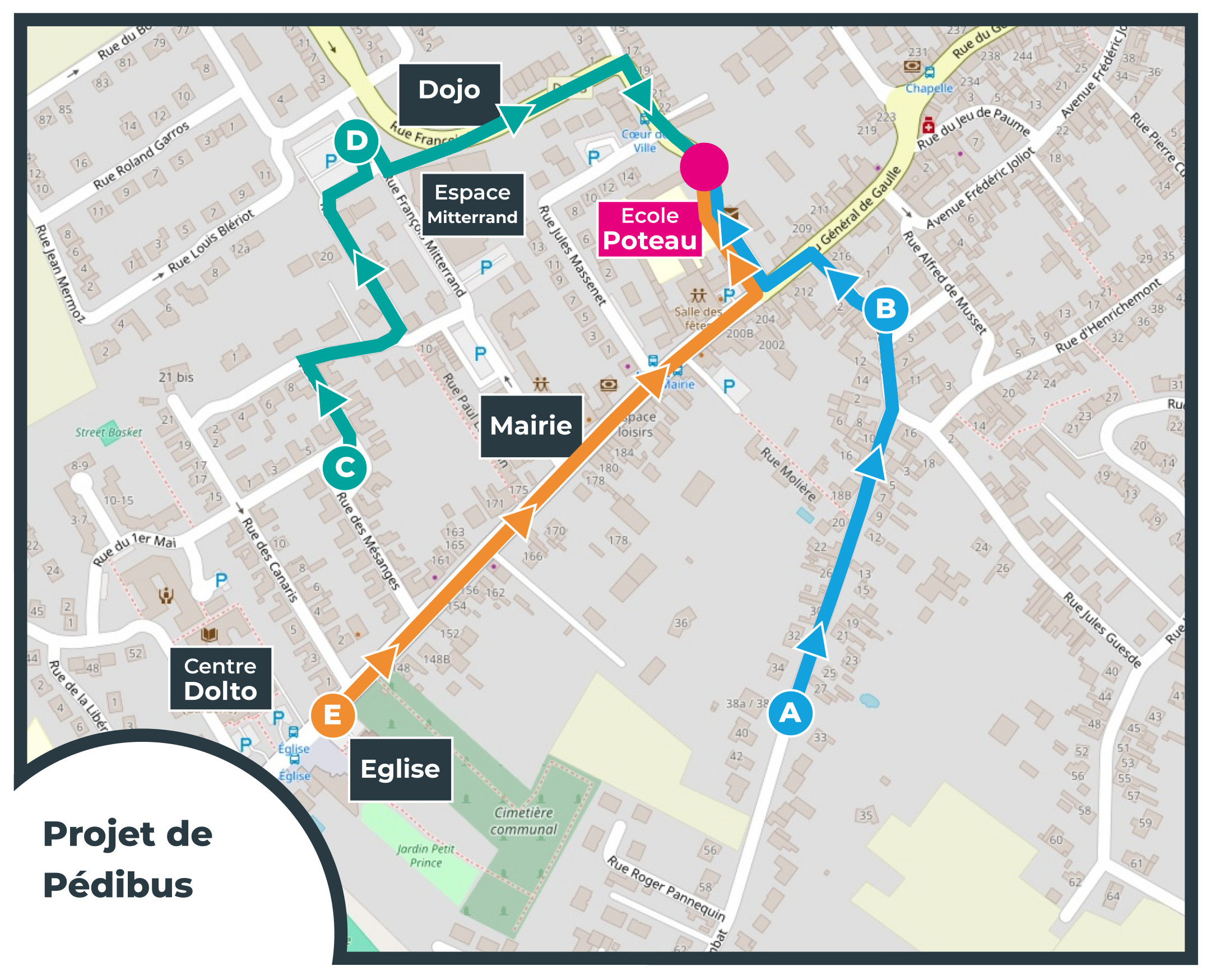 Carte des 3 pédibus proposés